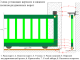 Схема установки нижних и верхних роликов раздвижных ворот